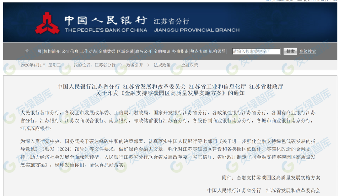 零碳园区金融方案